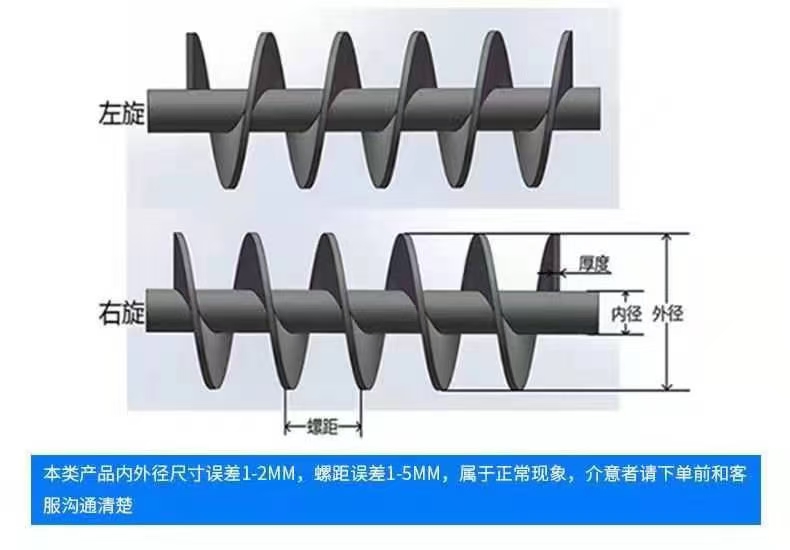 乌鲁木齐市不锈钢螺旋叶片锰钢螺旋叶片 - 哪里好